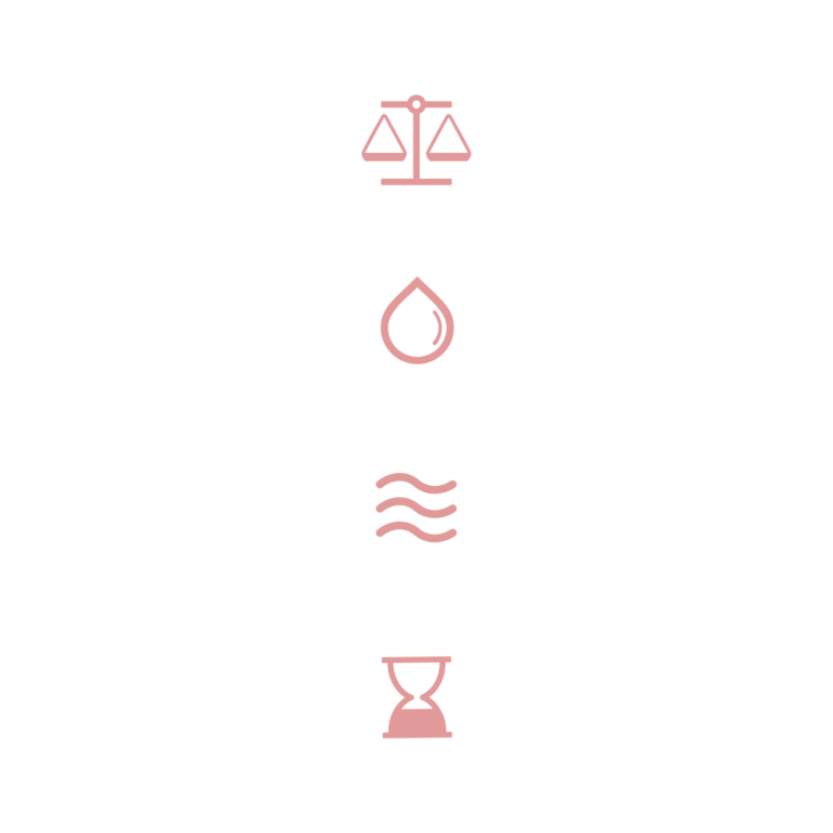 Portfolio - Ageless Category Icons